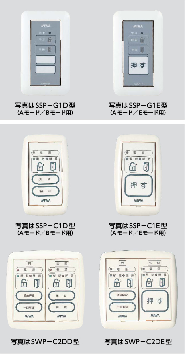 SWP-C SSP-C SSP-G