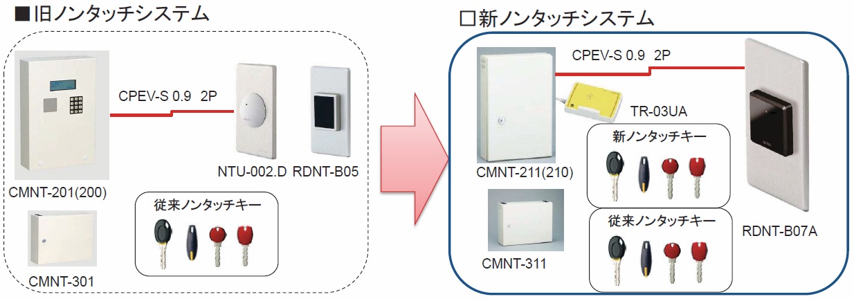 リプレース例1