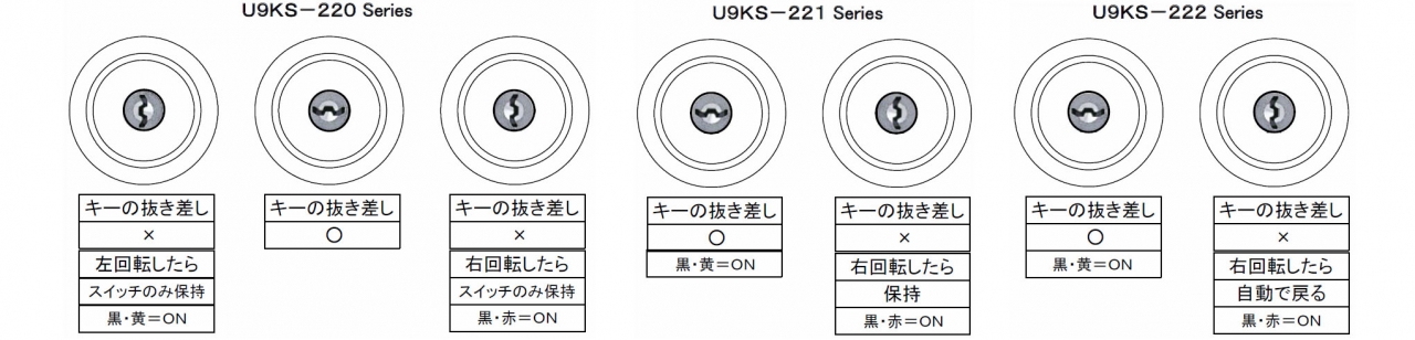 KS-220シリーズ