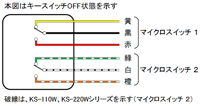 key_switch_kairo
