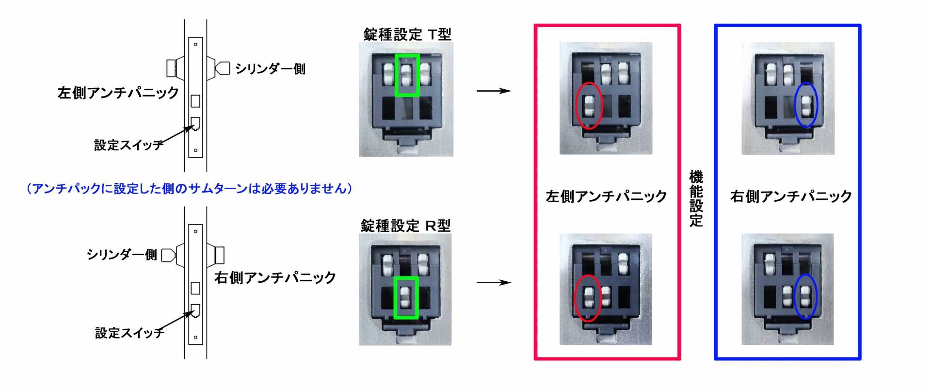 設定スイッチパターンは6種類