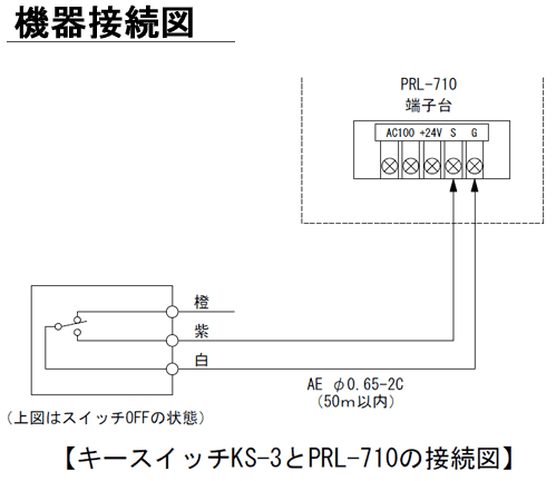 GOAL_PRL-710とキースイッチ接続