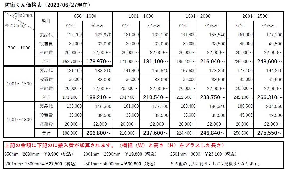 防衛君価格表一部