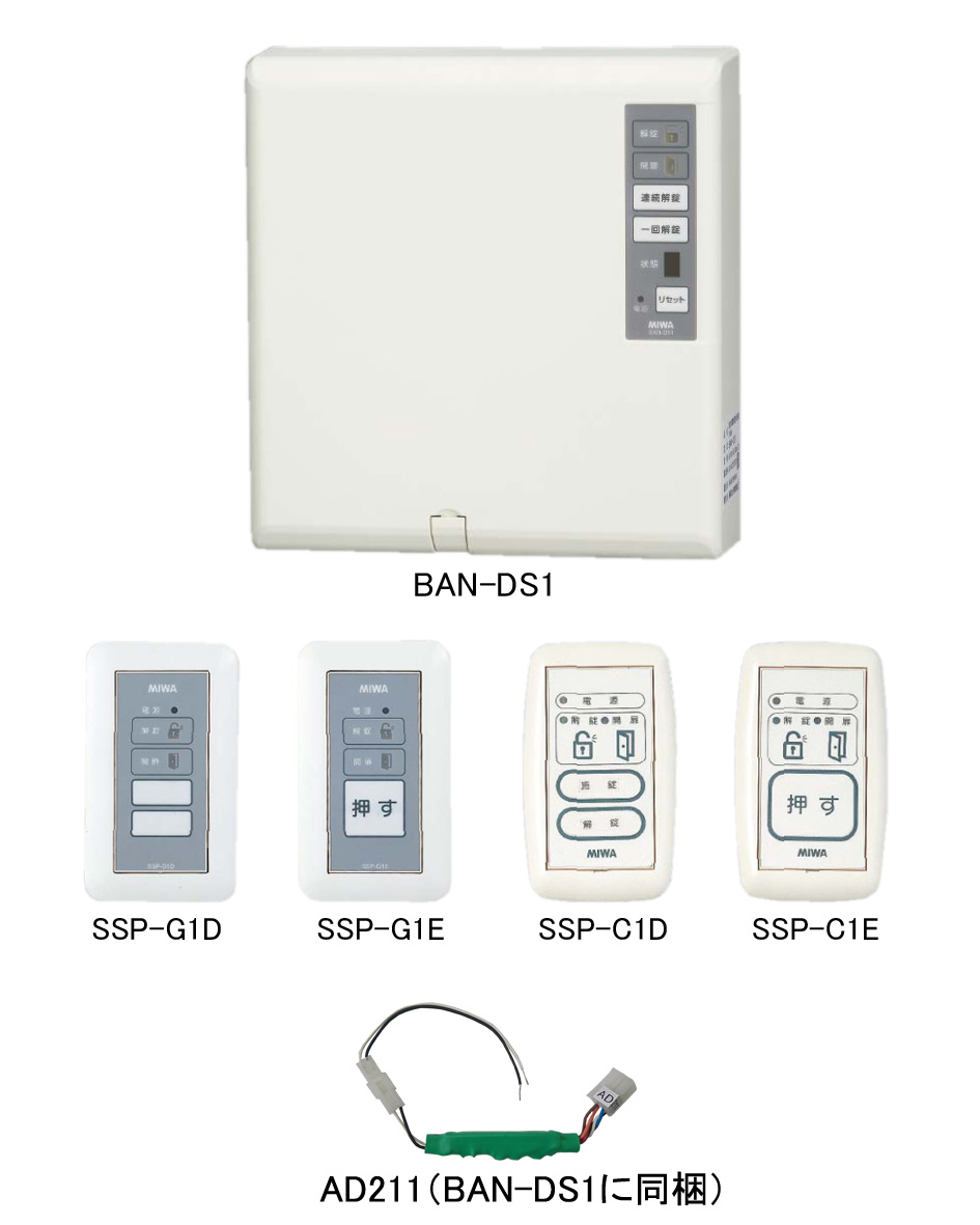 新登場 ruru美和ロック MIWA 電気錠制御盤 BAN-DS1