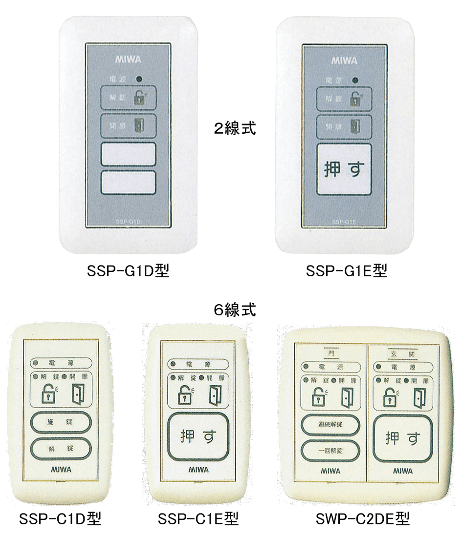 SSP-G他