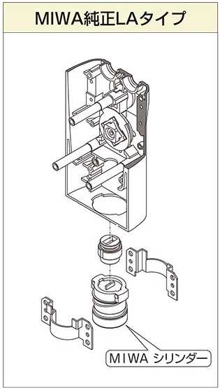 装着シリンダーMIWA