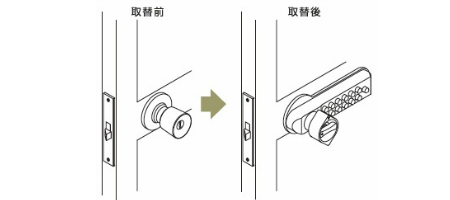 nagasawa_keylex_tasyachange