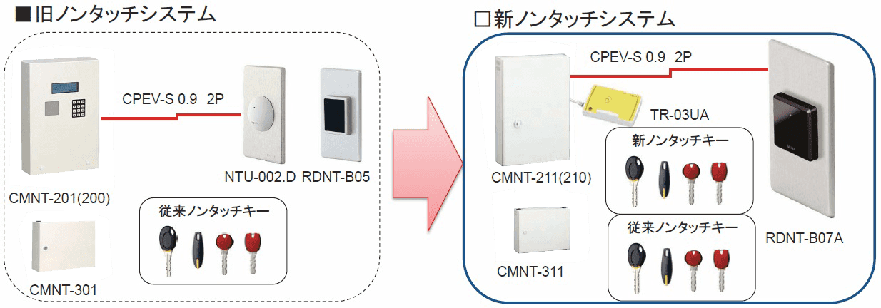 リプレース例1