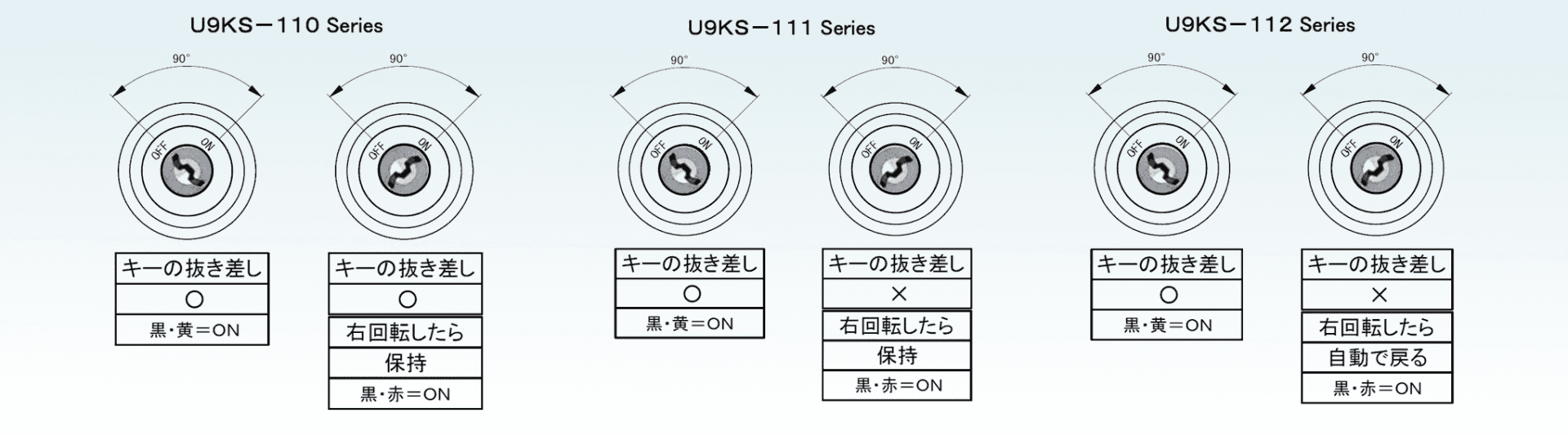 KS-110シリーズ一覧