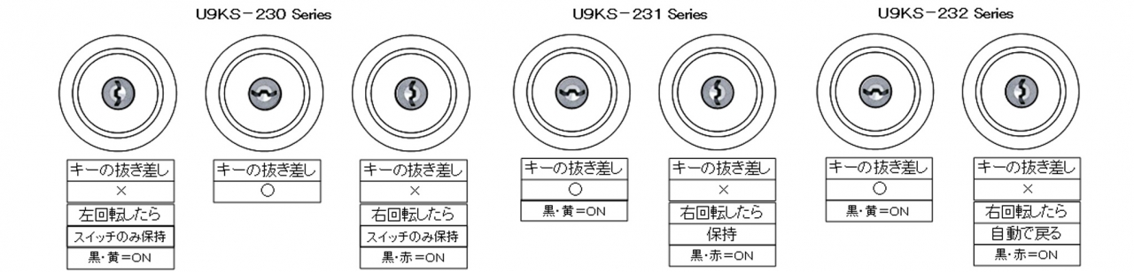 KS-230シリーズ
