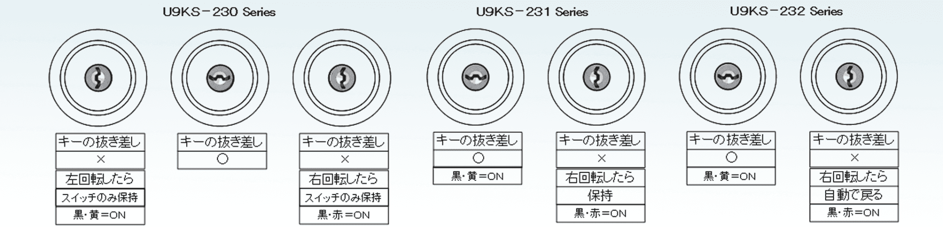 KS-230シリーズ