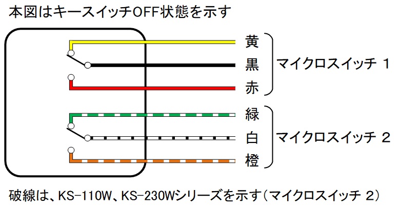 key_switch_kairo