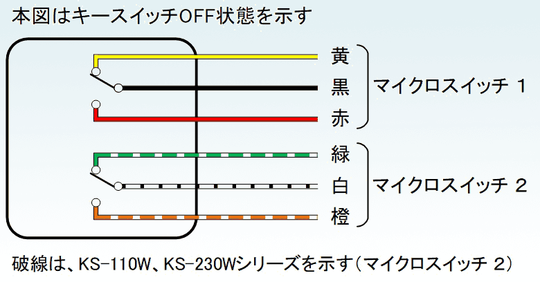 key_switch_kairo