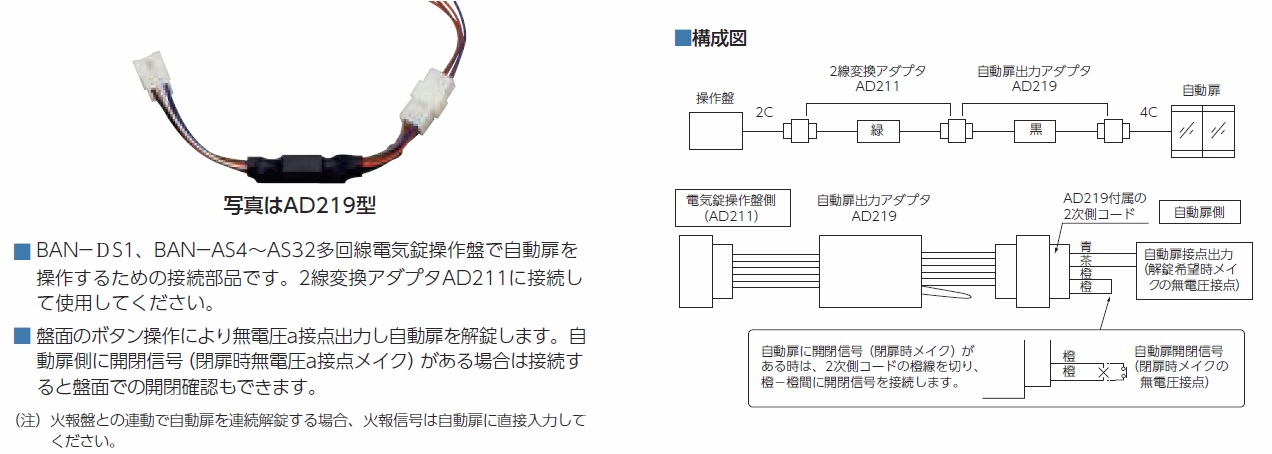 電気錠システム