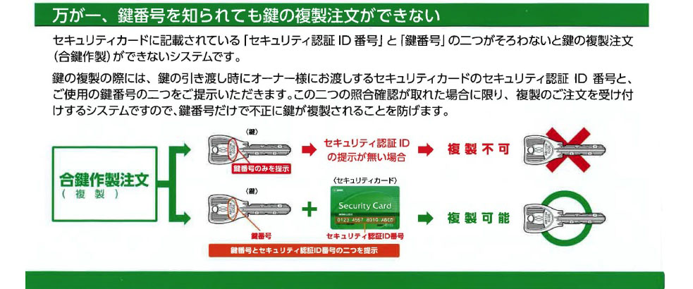 お礼や感謝伝えるプチギフト HAPPYセレクトショップGobrico ダブルシリンダー デッドボルト サテンニッケル 同一鍵 コンボ ロックセット 両側 鍵付き 8個パック 屋内屋外用 ラウンドドアロック