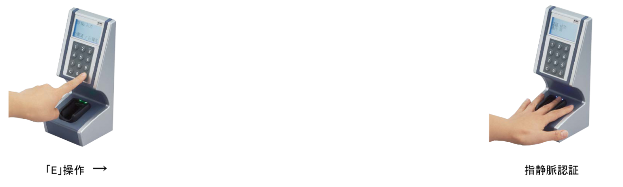 1:n認証