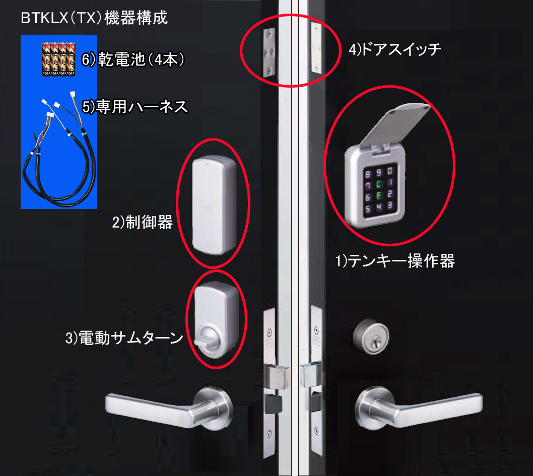 ファッションの 日中製作所 DL-1 補助錠 デジタルロック ICカード&パスワードで扉をスマートに施解錠 補助錠、錠前 - imup.co.kr