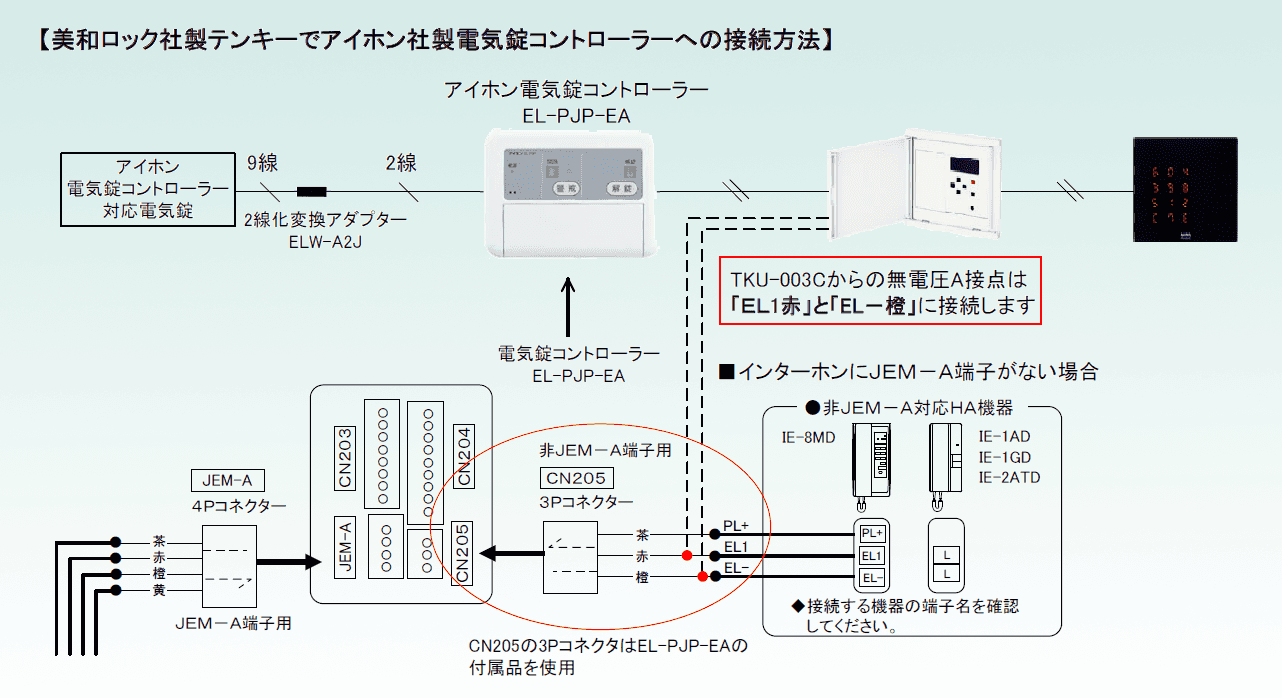 TKU-003とアイホン製電気錠コントローの接続